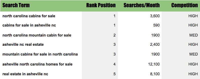 Screen Shot 2019-05-02 at 8.56.31 AM